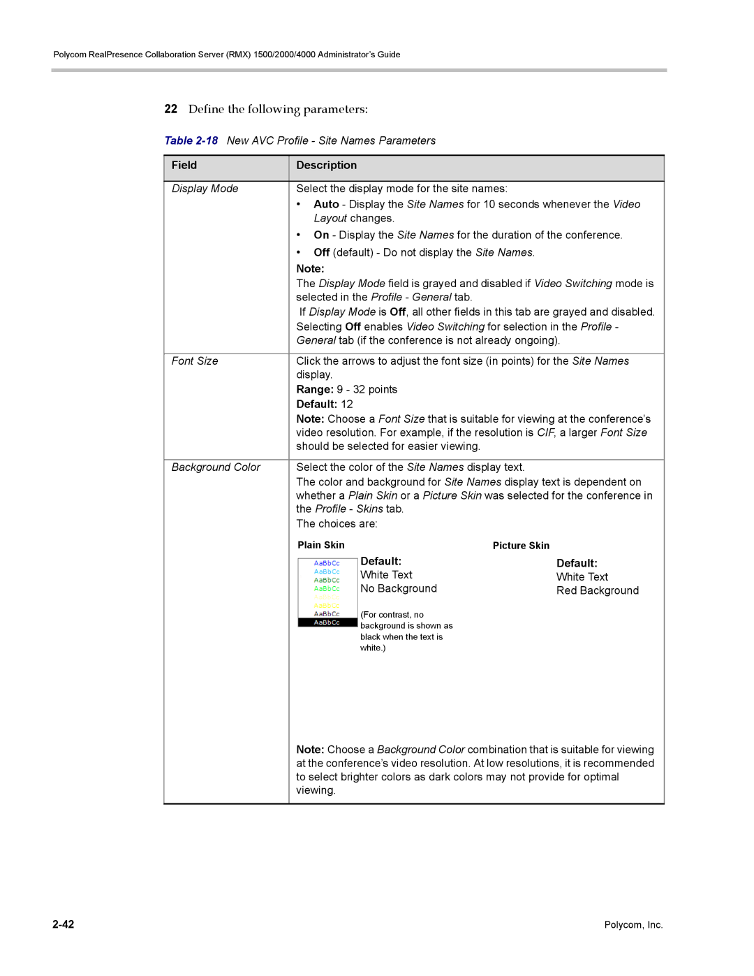 Polycom RMX 1500, DOC2702A manual 18New AVC Profile Site Names Parameters, Default, White Text No Background Red Background 