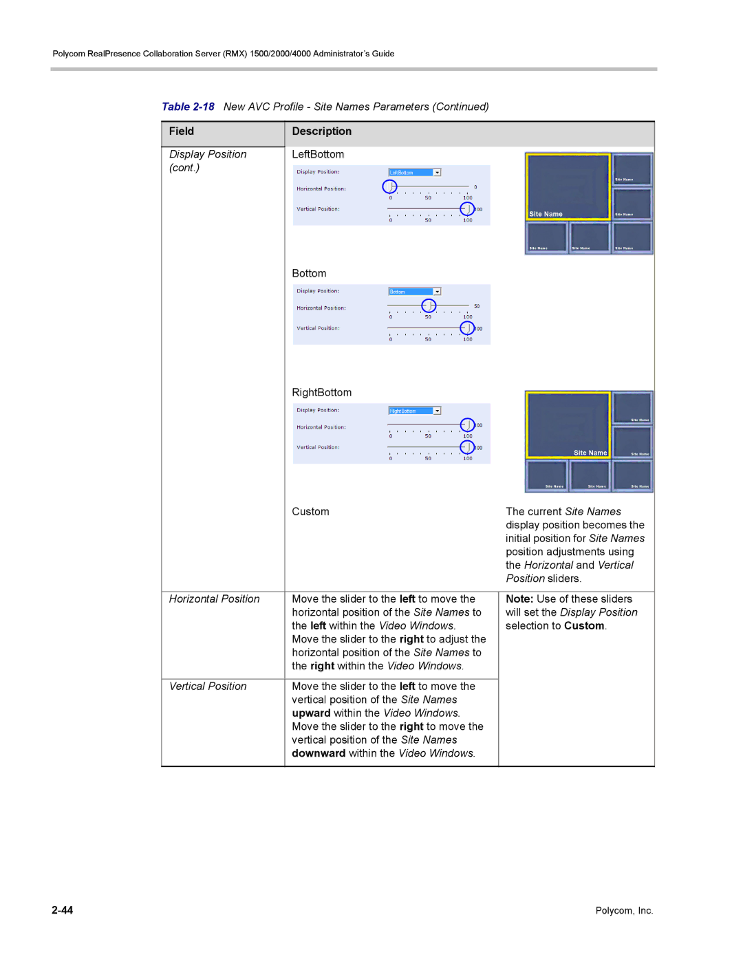 Polycom RMX 1500 manual Display Position LeftBottom Cont, Horizontal and Vertical, Position sliders, Horizontal Position 