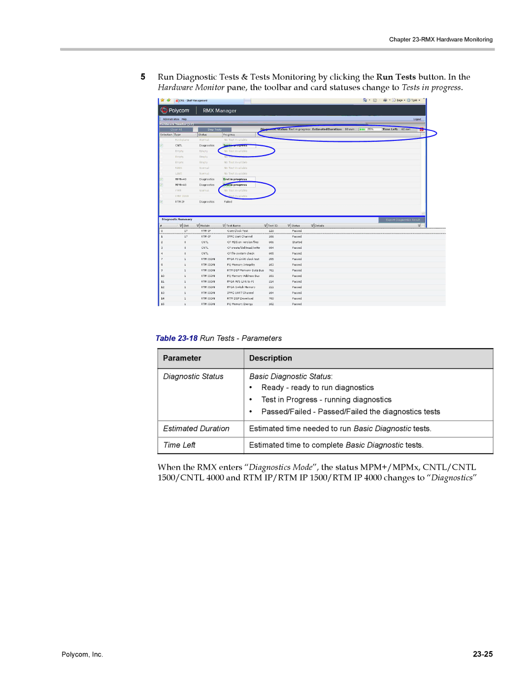 Polycom DOC2702A, RMX 1500 manual 18Run Tests Parameters, 23-25 