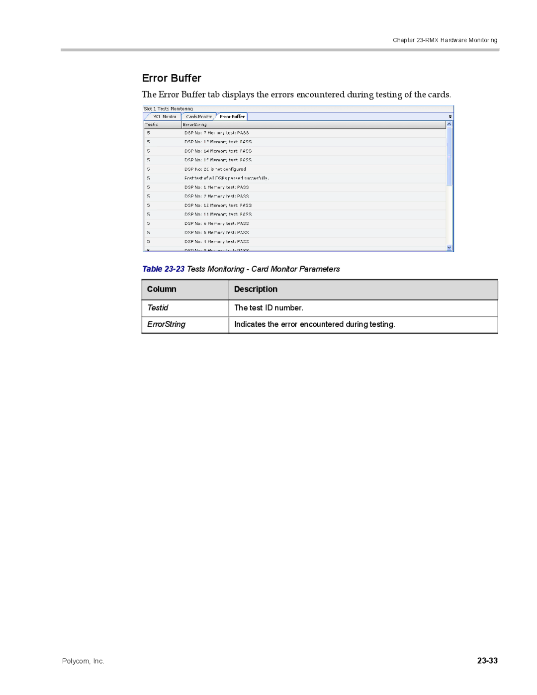 Polycom DOC2702A, RMX 1500 manual Error Buffer, 23Tests Monitoring Card Monitor Parameters, 23-33 