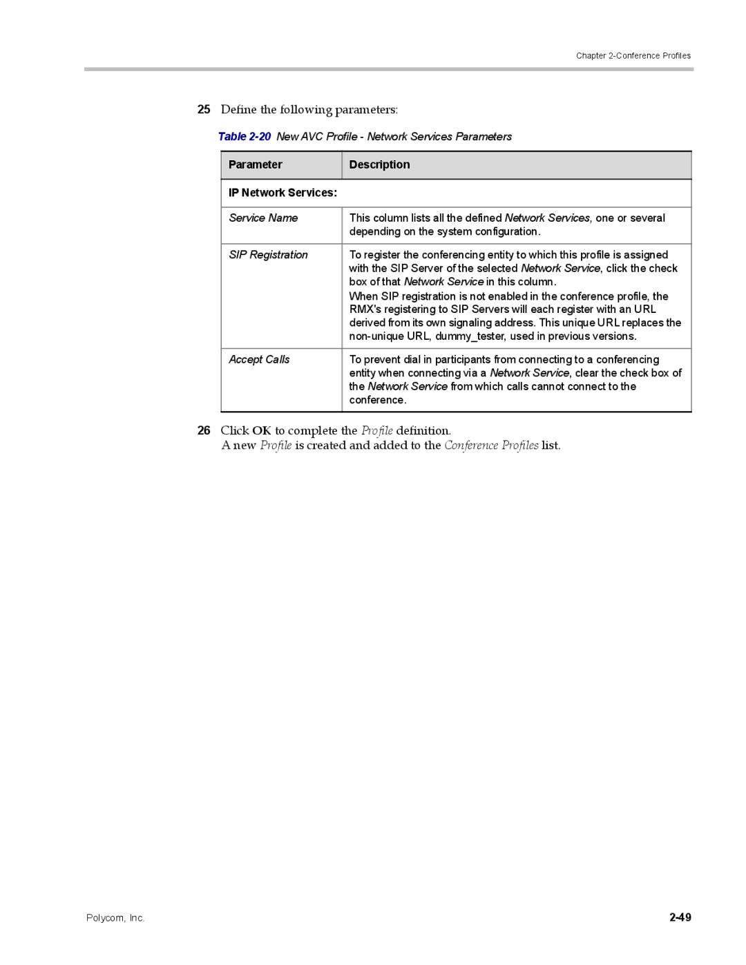 Polycom DOC2702A, RMX 1500 manual 20New AVC Profile Network Services Parameters, Parameter Description IP Network Services 