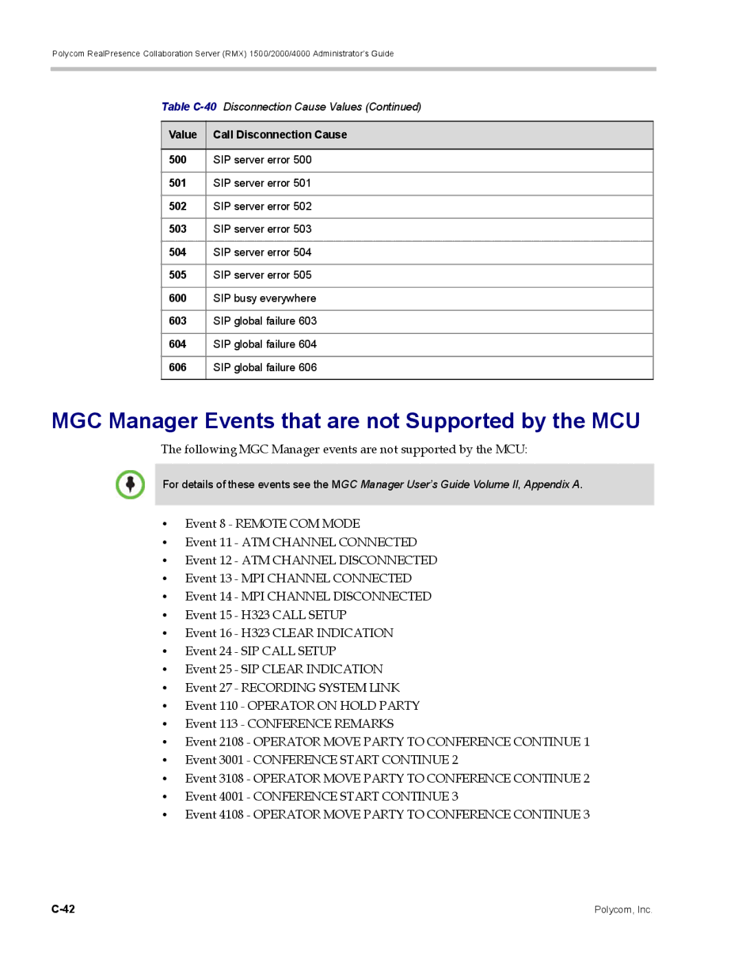 Polycom RMX 1500, DOC2702A manual MGC Manager Events that are not Supported by the MCU 