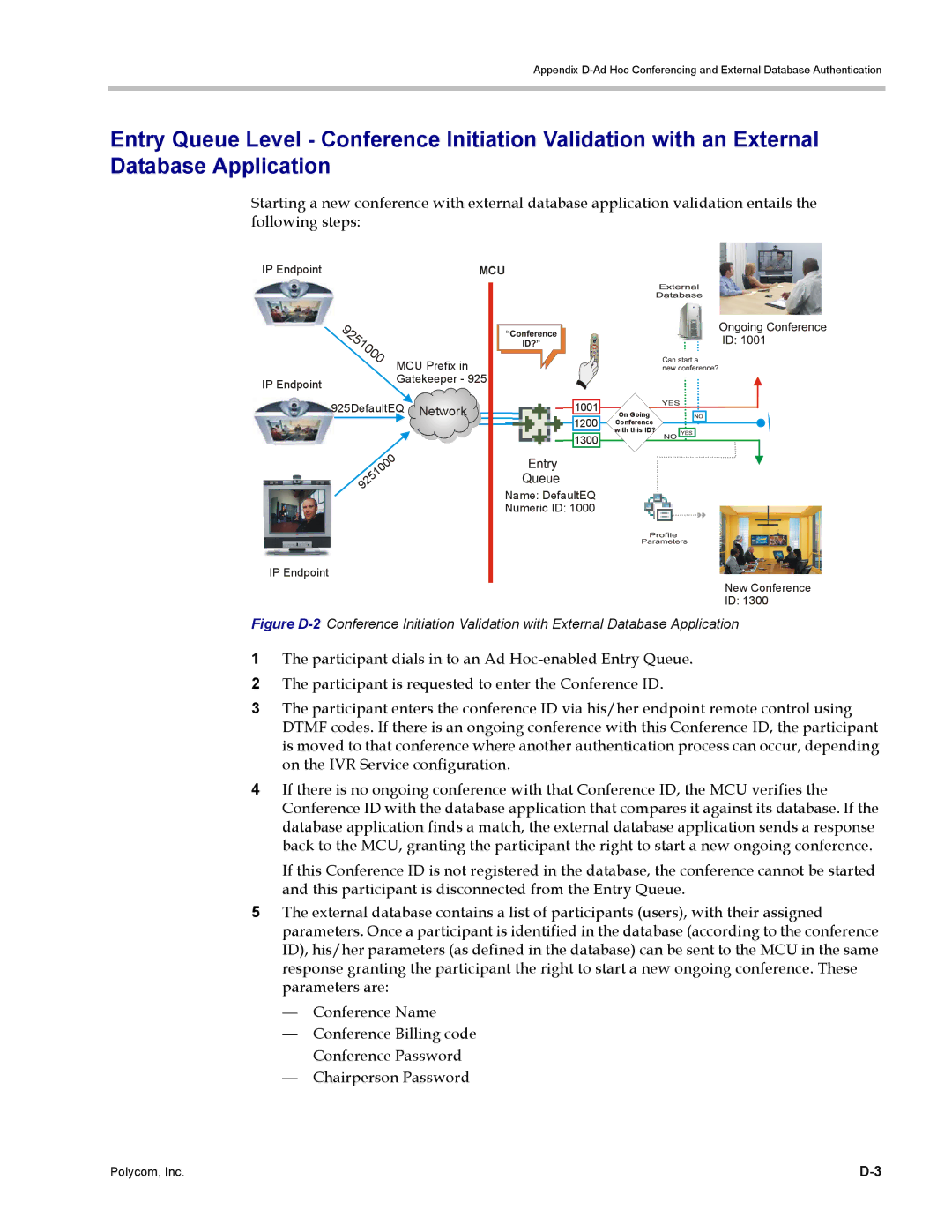 Polycom DOC2702A, RMX 1500 manual Network 