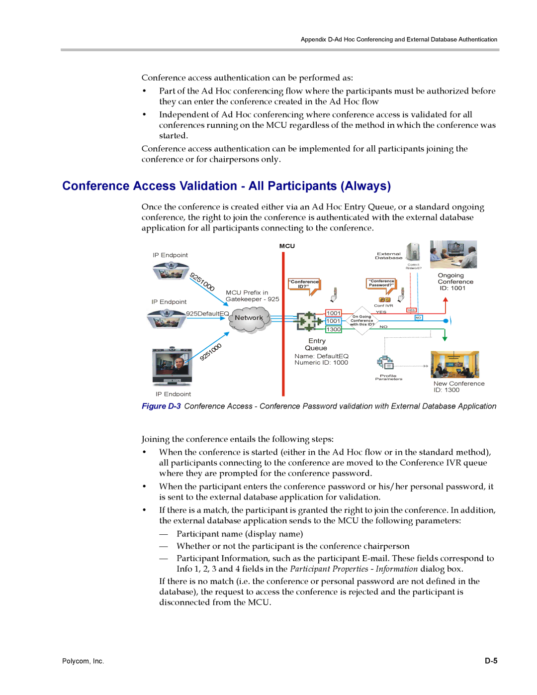 Polycom DOC2702A, RMX 1500 manual Conference Access Validation All Participants Always 