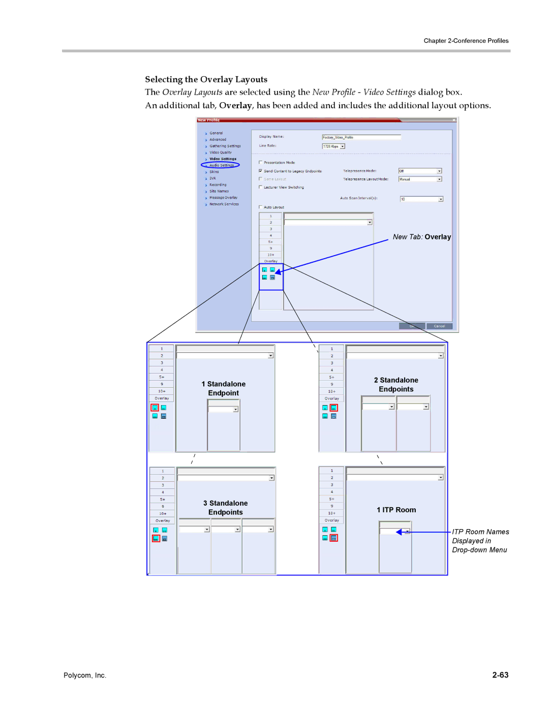 Polycom DOC2702A, RMX 1500 manual Selecting the Overlay Layouts, Standalone 