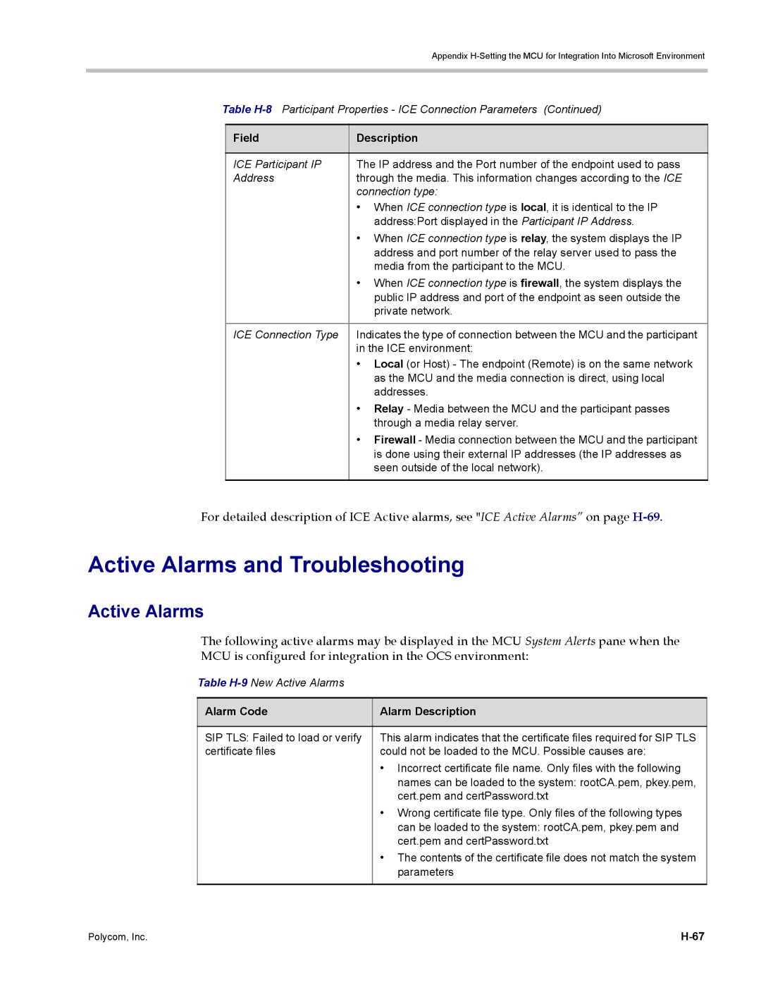 Polycom DOC2702A, RMX 1500 Active Alarms and Troubleshooting, Table H-9New Active Alarms, Alarm Code Alarm Description 