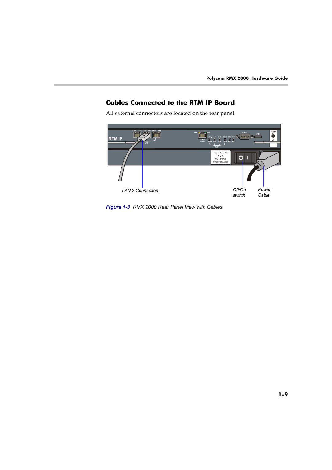 Polycom RMX 2000 manual Cables Connected to the RTM IP Board 