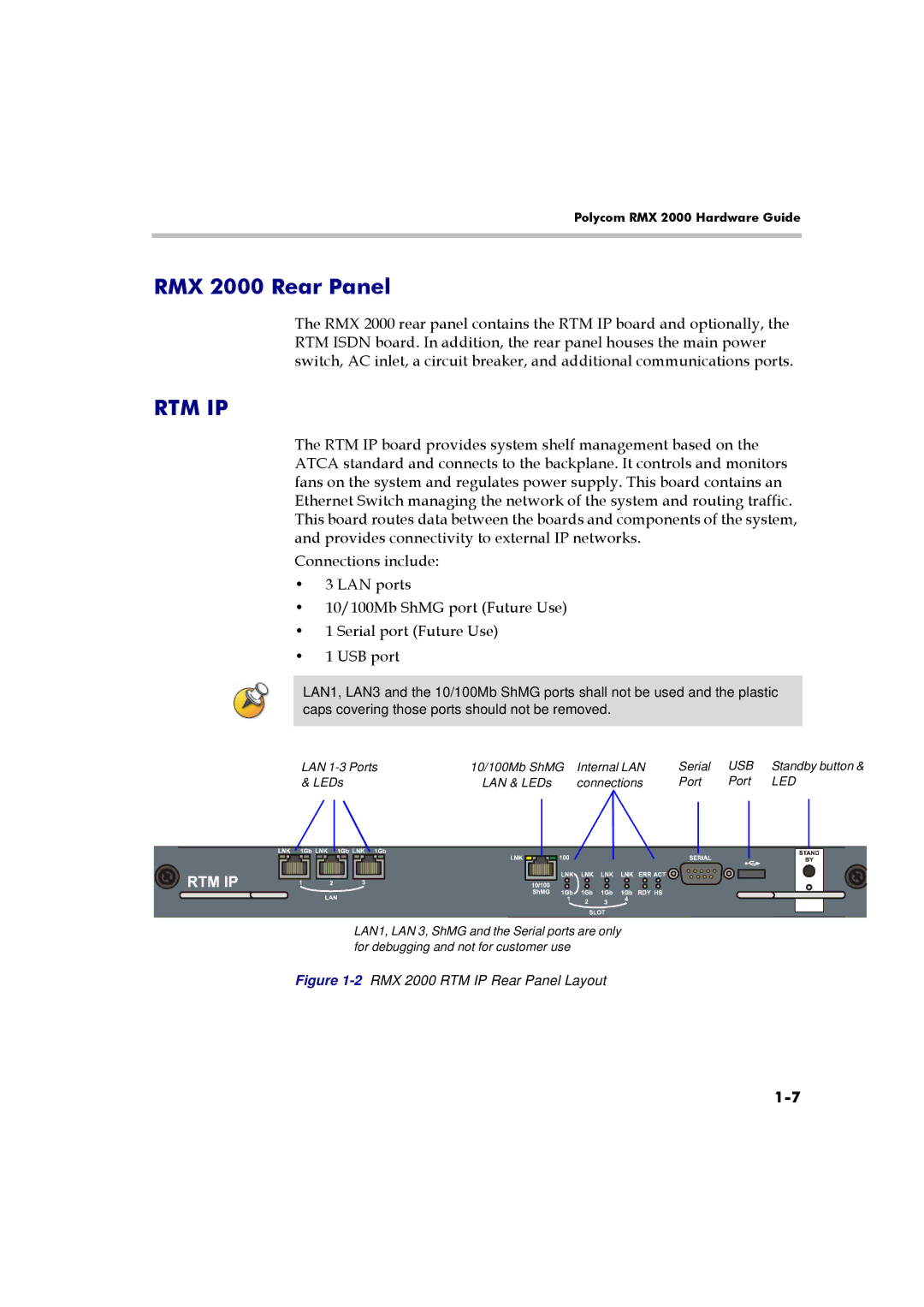 Polycom manual RMX 2000 Rear Panel, Rtm Ip 