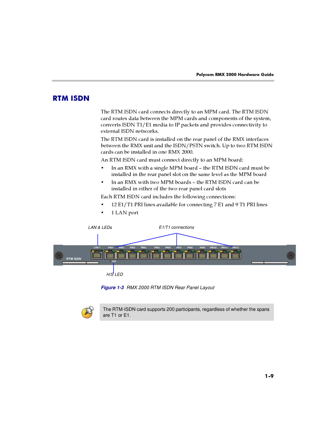 Polycom RMX 2000 manual RTM Isdn 