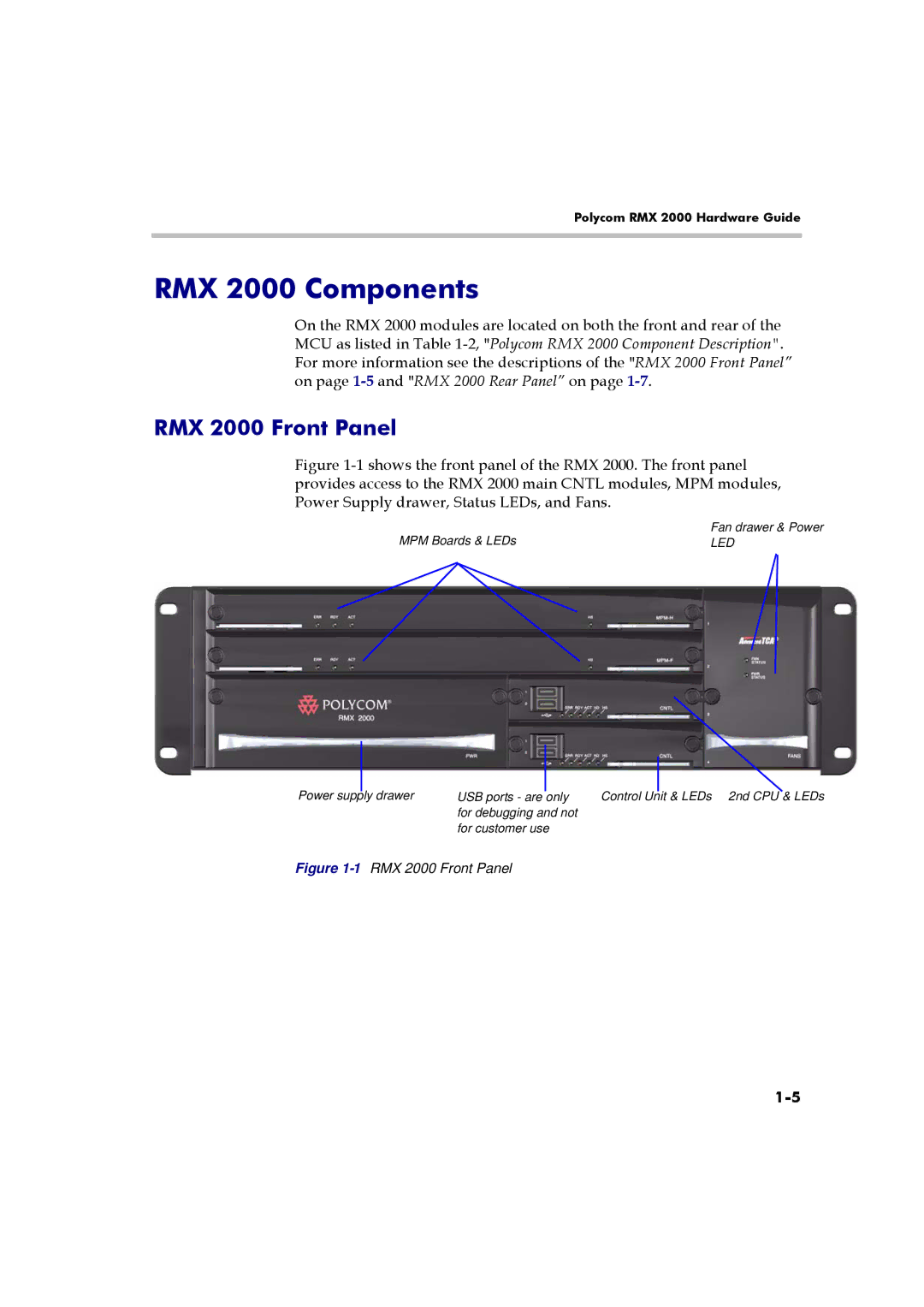 Polycom manual RMX 2000 Components, RMX 2000 Front Panel 