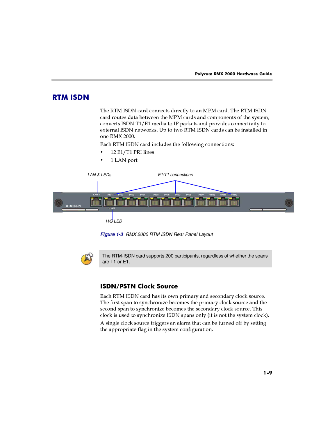 Polycom RMX 2000 manual RTM Isdn 