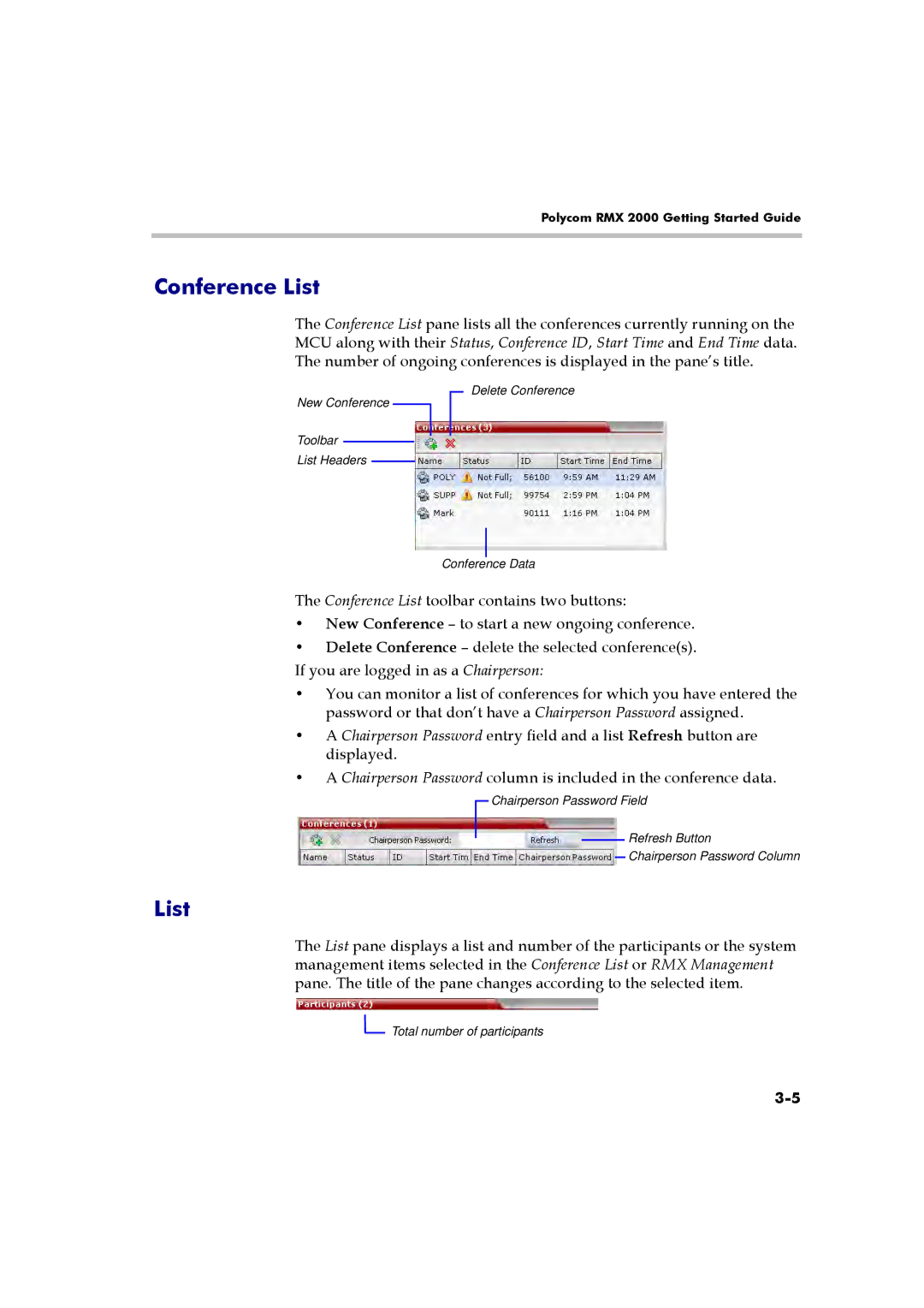 Polycom RMX 2000 manual Conference List 