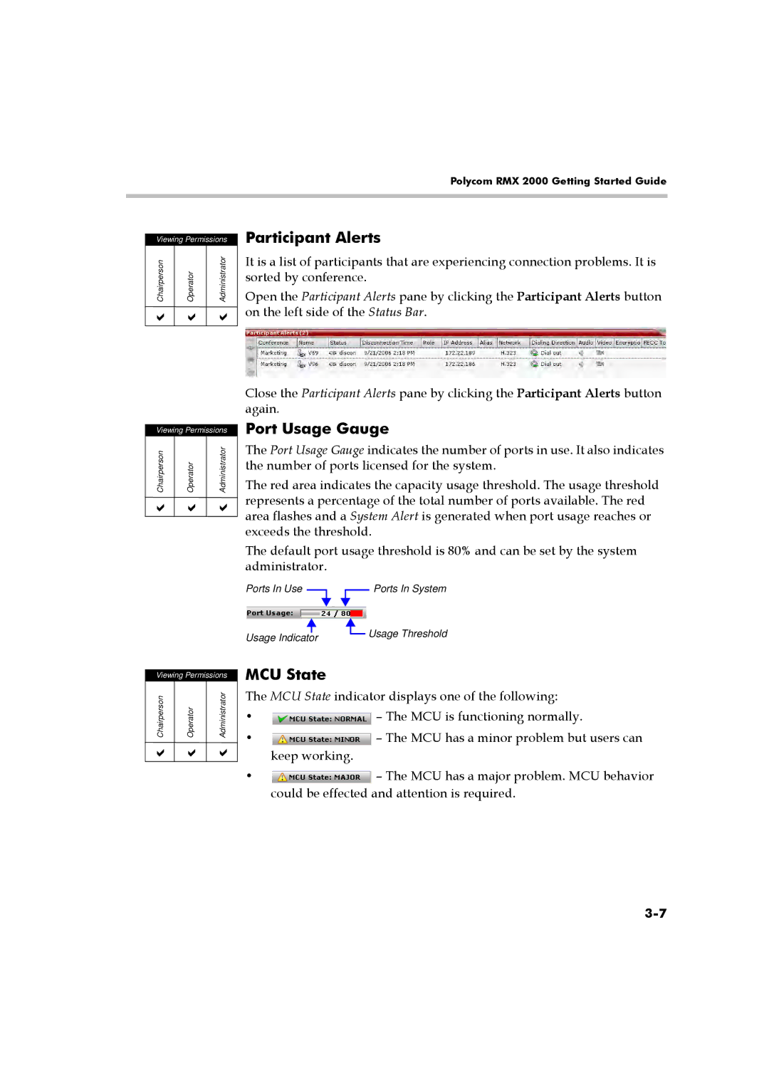 Polycom RMX 2000 manual Participant Alerts, Port Usage Gauge, MCU State 