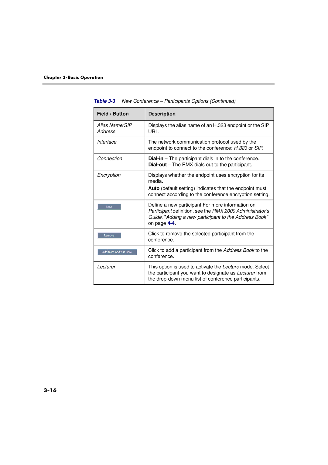 Polycom RMX 2000 manual Field / Button Description, Url 