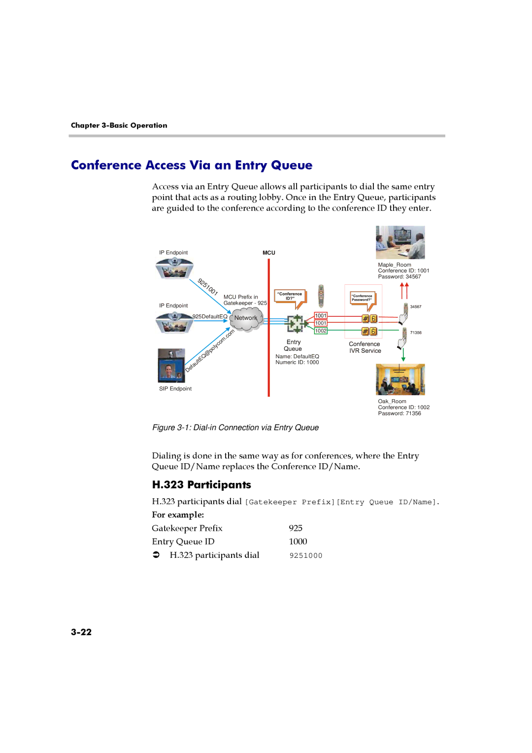 Polycom RMX 2000 manual Conference Access Via an Entry Queue, Participants 