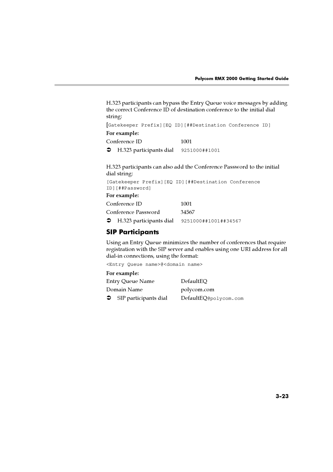 Polycom RMX 2000 manual SIP Participants 