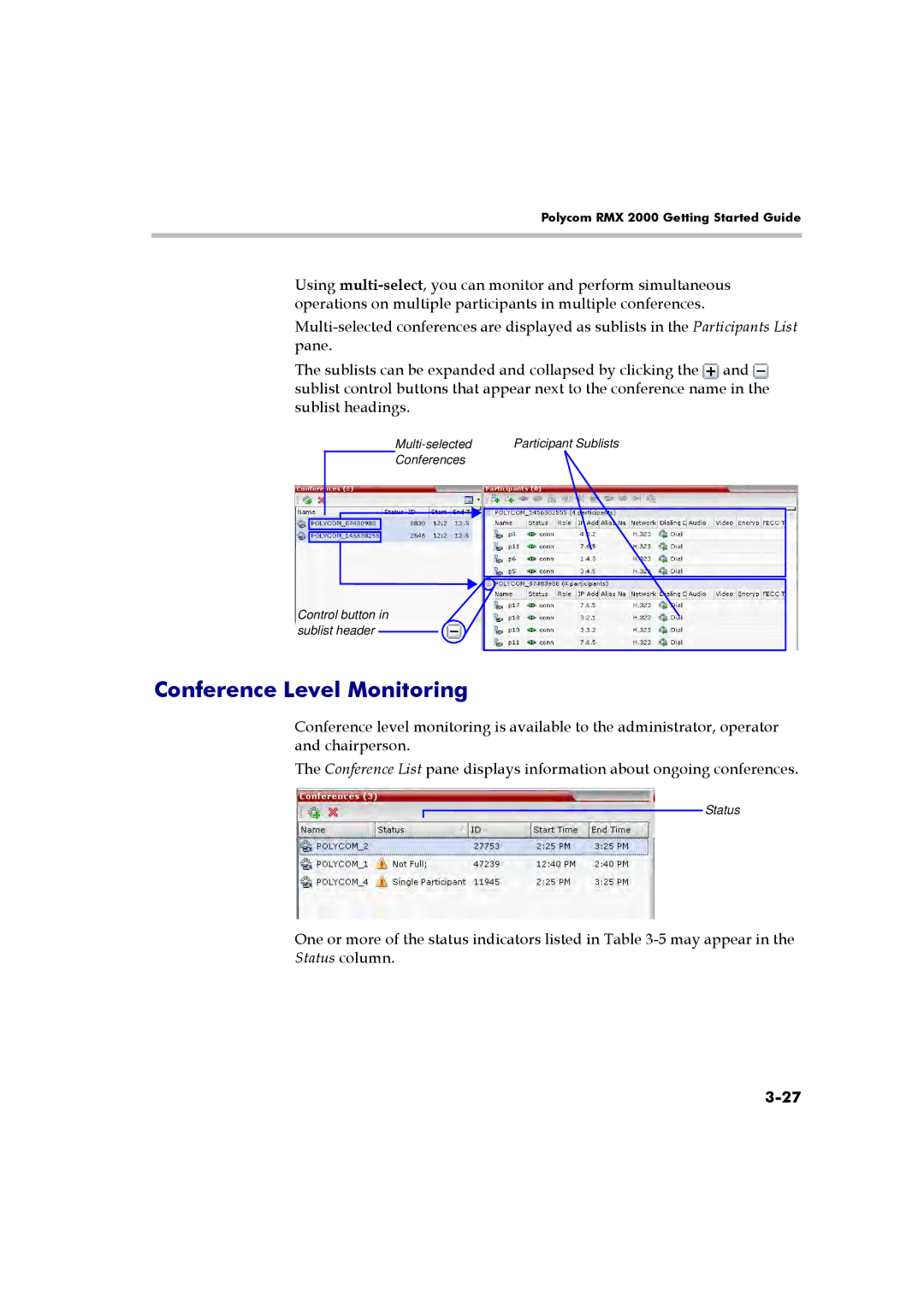 Polycom RMX 2000 manual Conference Level Monitoring 