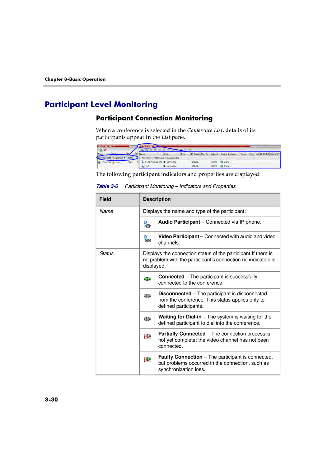 Polycom RMX 2000 manual Participant Level Monitoring, Participant Connection Monitoring 