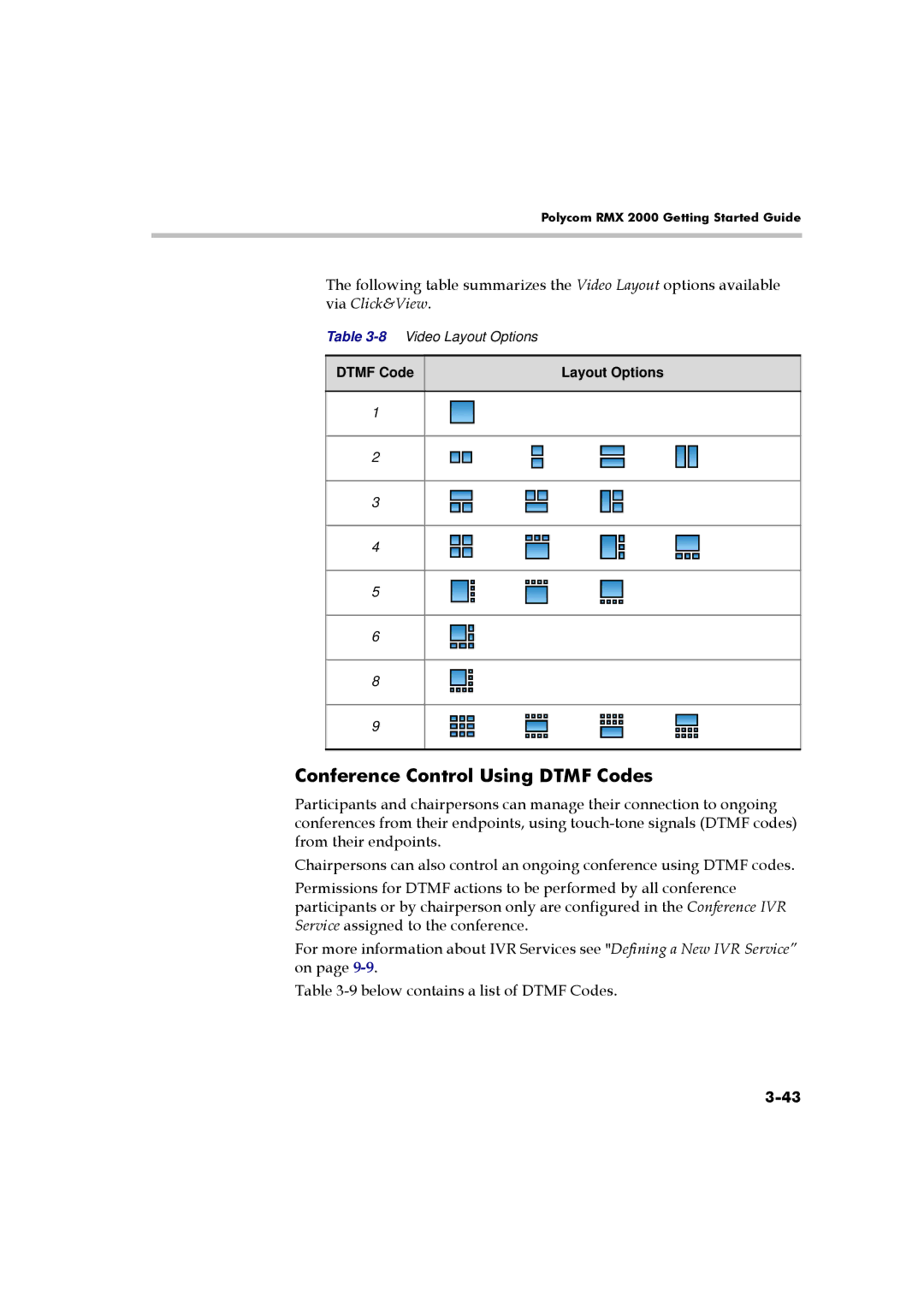 Polycom RMX 2000 manual Conference Control Using Dtmf Codes 