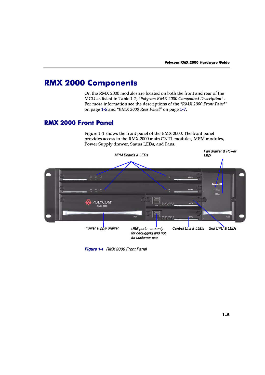 Polycom manual RMX 2000 Components, RMX 2000 Front Panel 