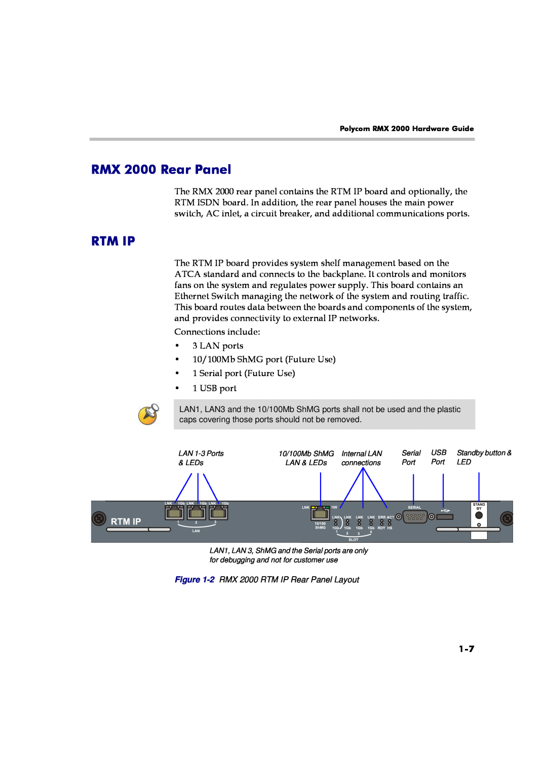 Polycom manual RMX 2000 Rear Panel, Rtm Ip 