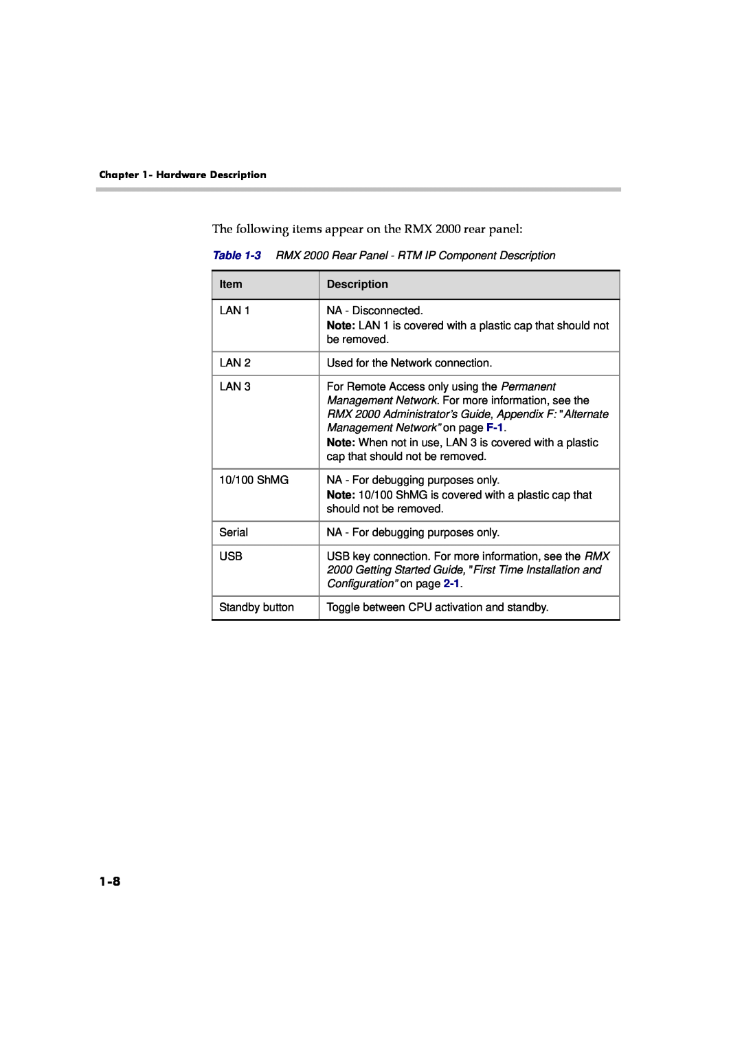 Polycom 3 RMX 2000 Rear Panel - RTM IP Component Description, RMX 2000 Administrator’s Guide, Appendix F Alternate 