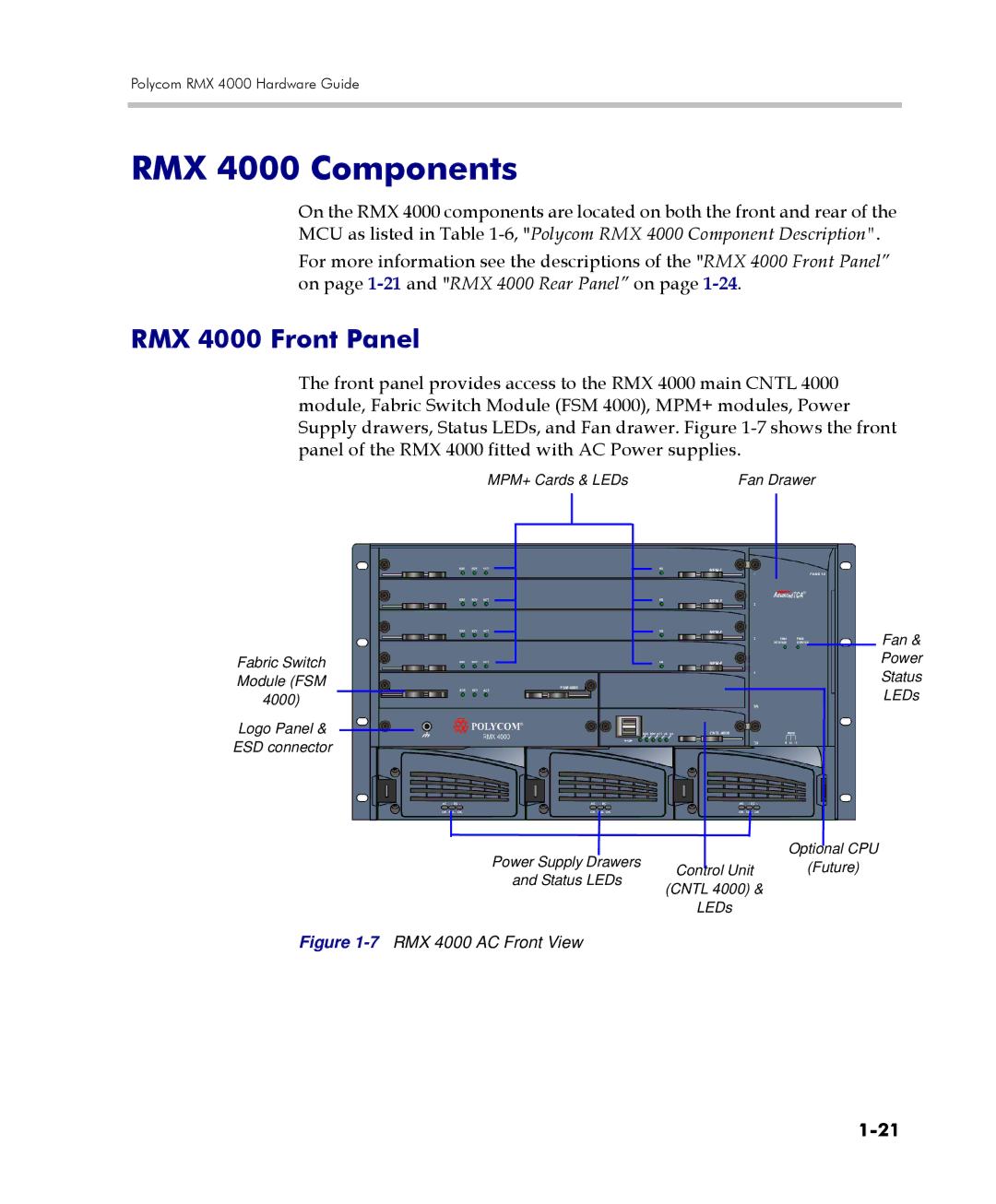 Polycom manual RMX 4000 Components, RMX 4000 Front Panel 