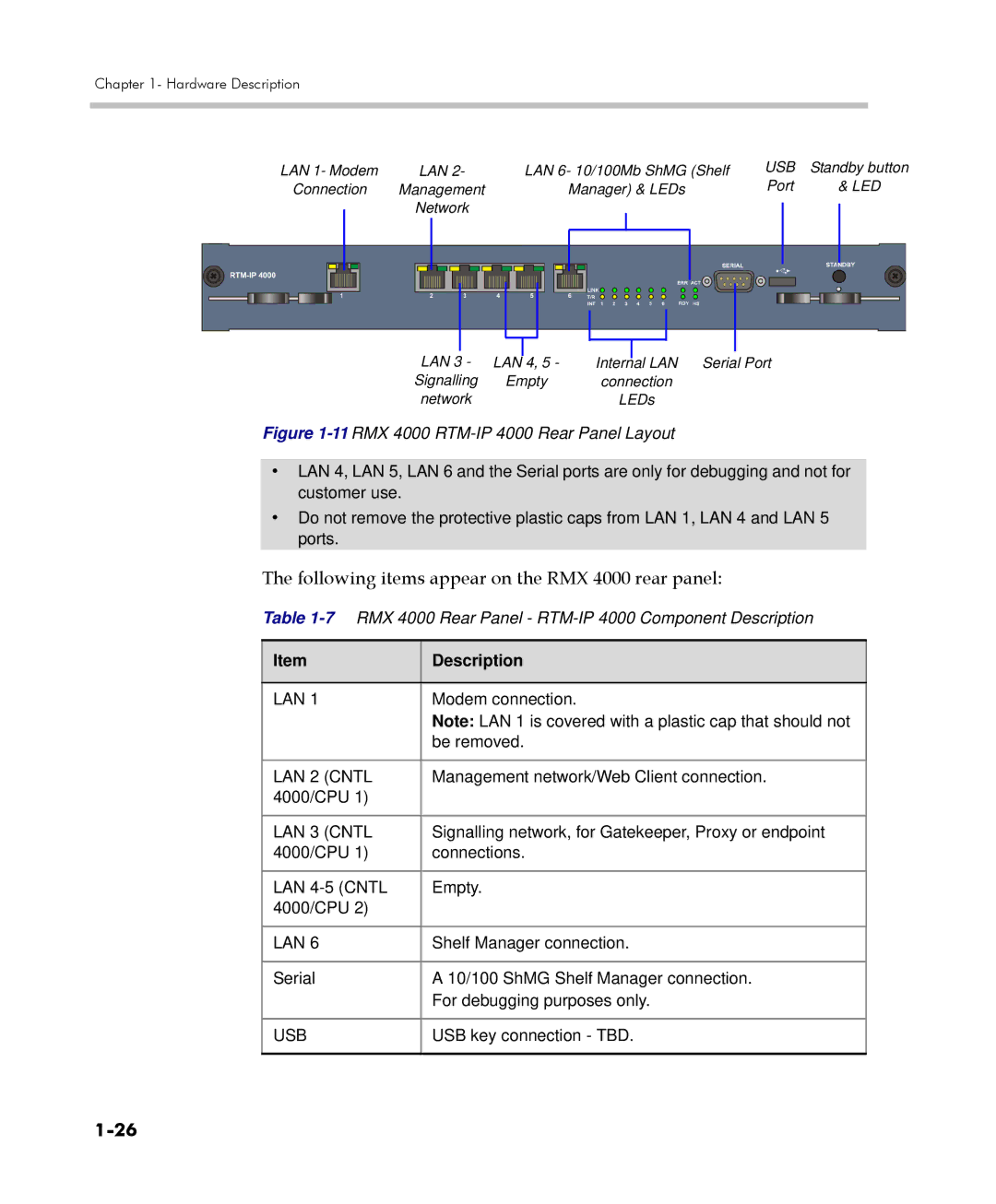 Polycom manual Following items appear on the RMX 4000 rear panel, LAN 3 Cntl 