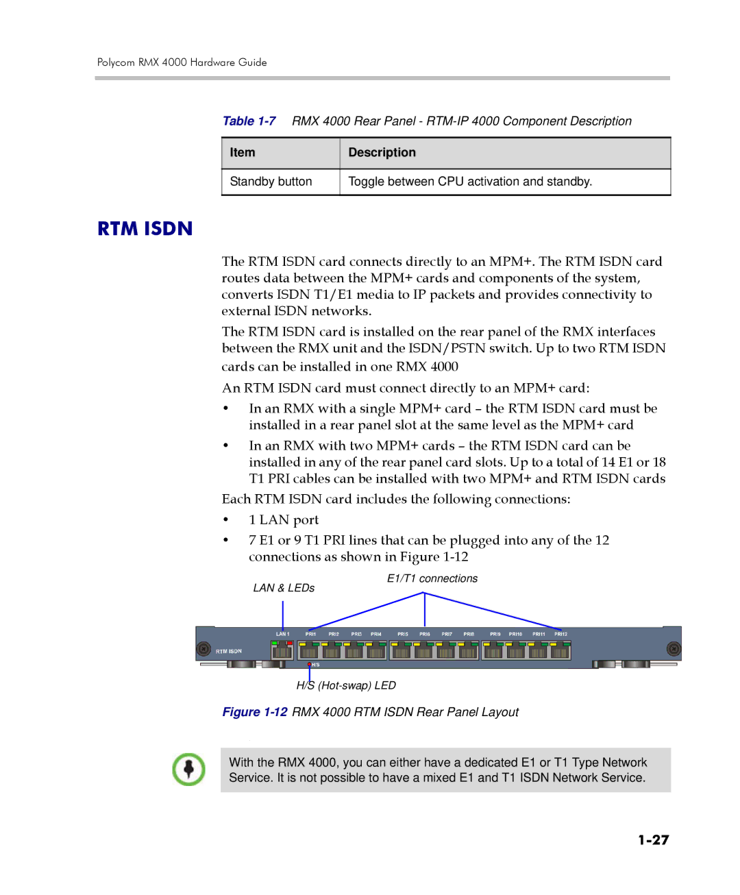 Polycom RMX 4000 manual RTM Isdn, Standby button Toggle between CPU activation and standby 