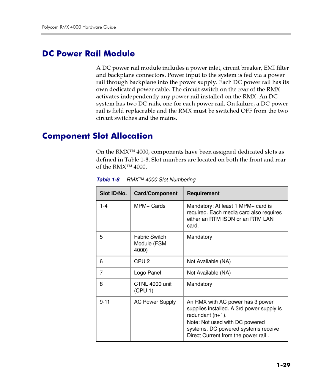 Polycom RMX 4000 manual DC Power Rail Module, Component Slot Allocation, Slot ID/No Card/Component Requirement 