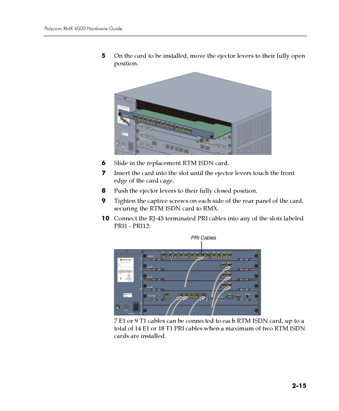 Polycom RMX 4000 manual PRI Cables 