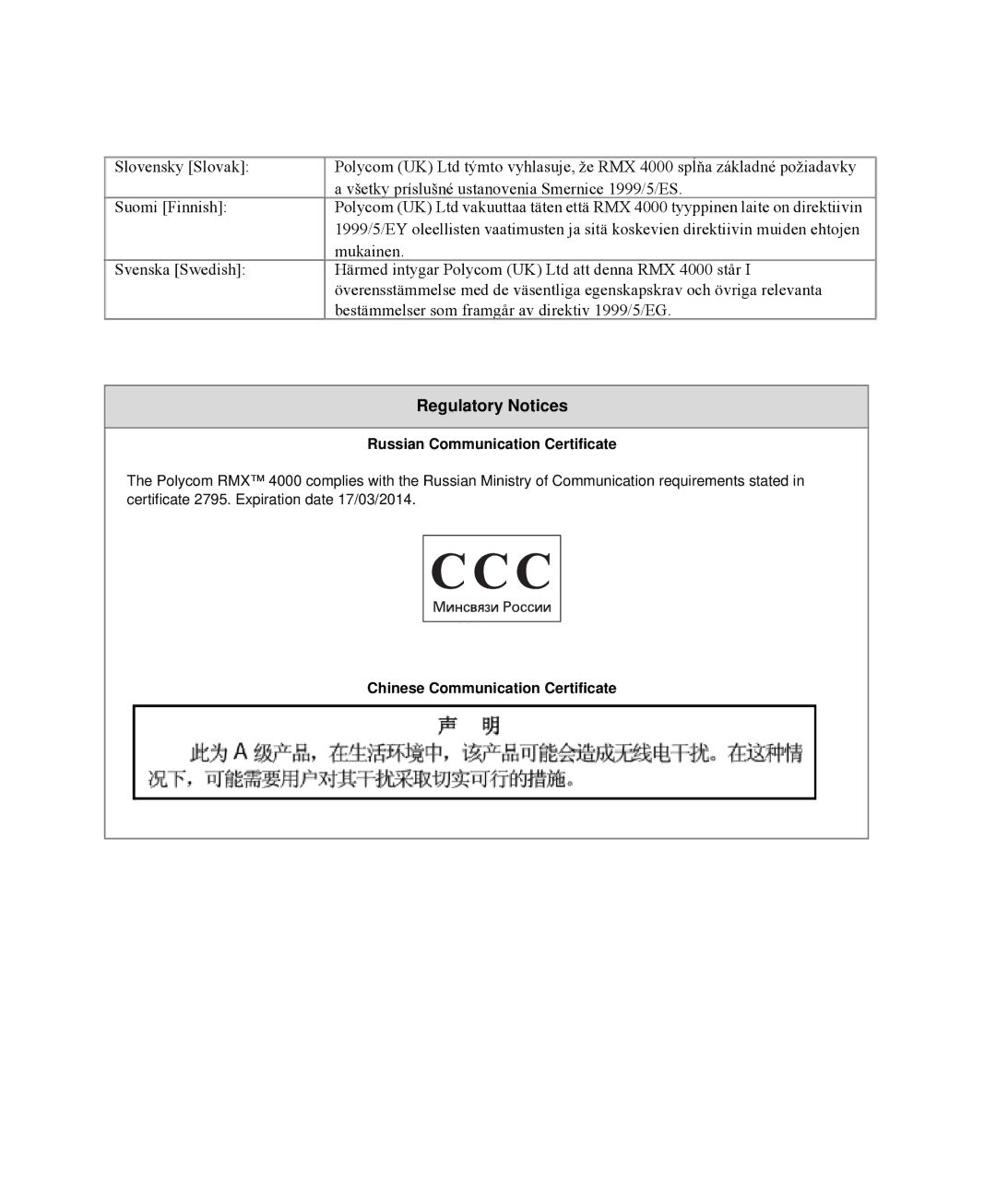 Polycom RMX 4000 manual Chinese Communication Certificate 