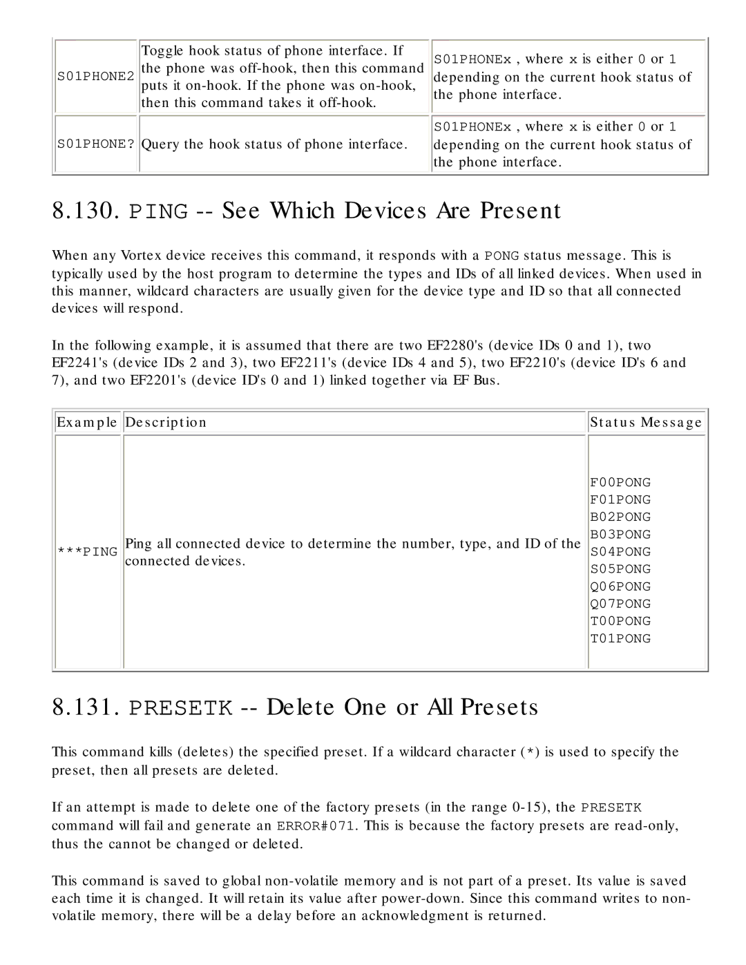 Polycom RS-232 manual Ping -- See Which Devices Are Present, Presetk -- Delete One or All Presets, Connected devices 