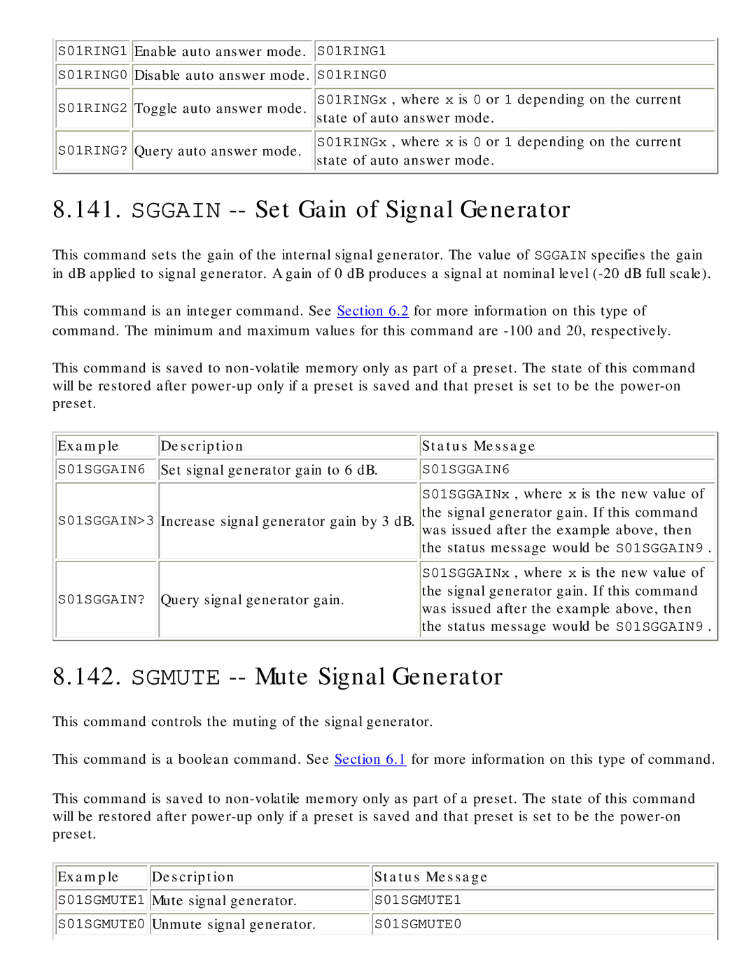 Polycom RS-232 manual Sggain -- Set Gain of Signal Generator, Sgmute -- Mute Signal Generator, Unmute signal generator 