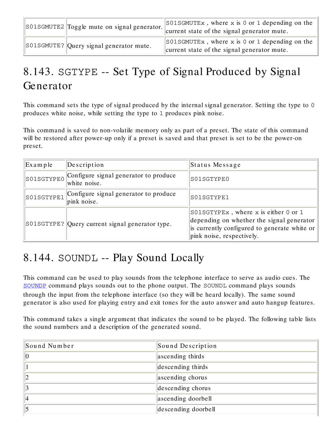 Polycom RS-232 manual Sgtype -- Set Type of Signal Produced by Signal Generator, Soundl -- Play Sound Locally, Sound Number 