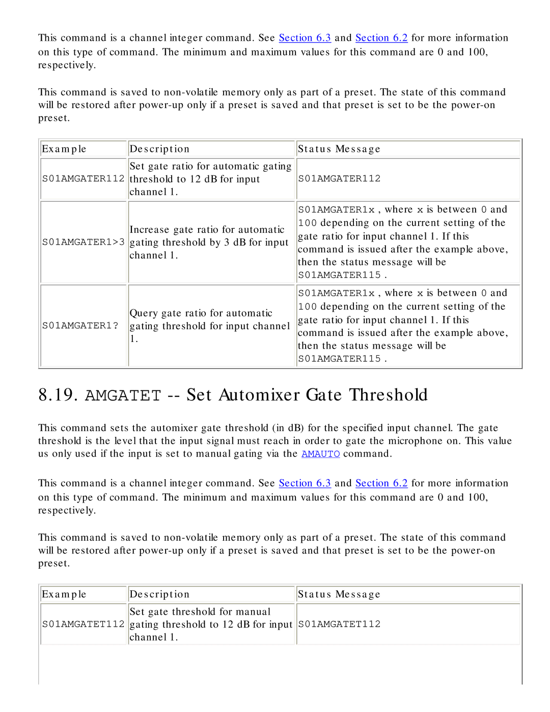 Polycom RS-232 manual Amgatet -- Set Automixer Gate Threshold, Example Description Status Message 