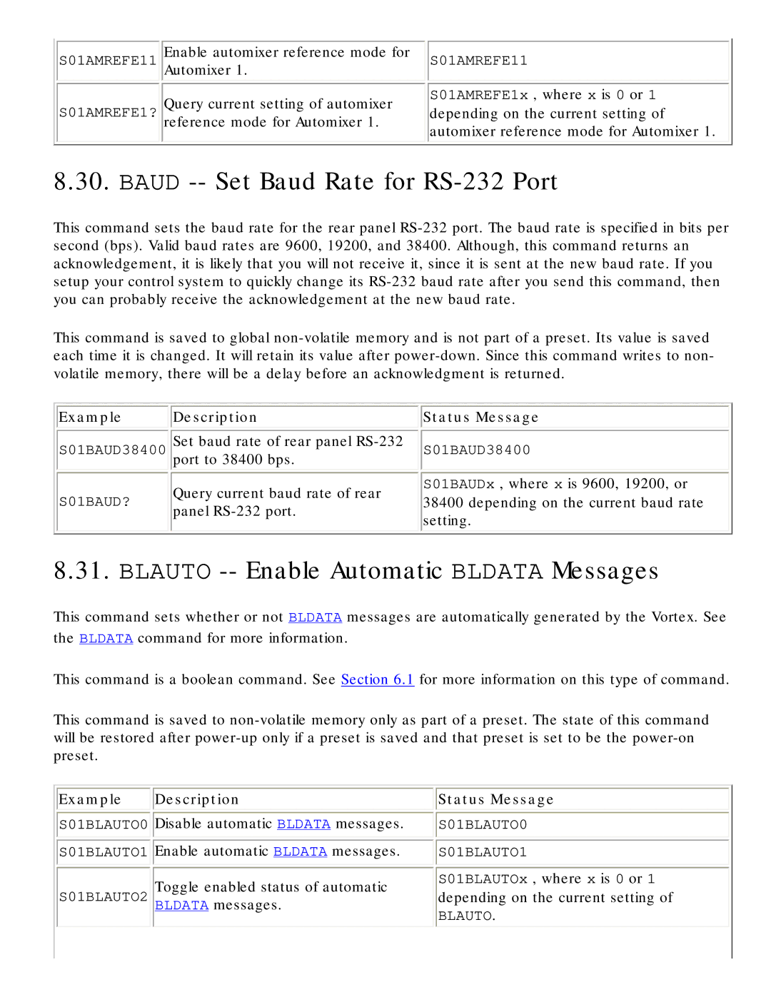 Polycom manual Baud -- Set Baud Rate for RS-232 Port, Blauto -- Enable Automatic Bldata Messages, Panel RS-232 port 