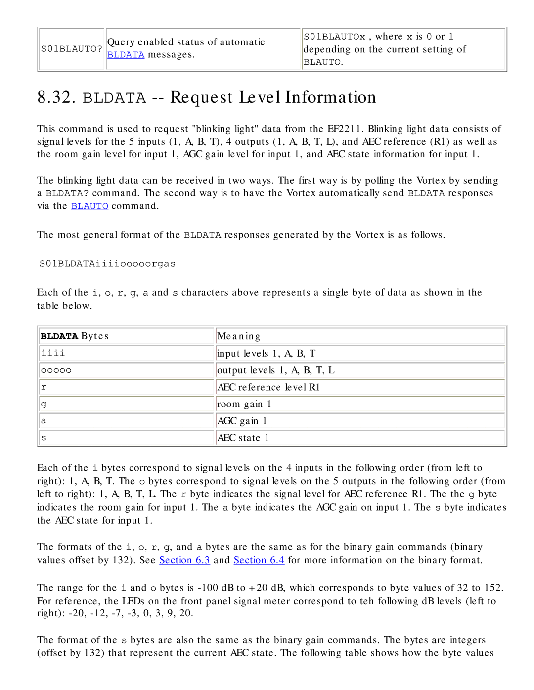 Polycom RS-232 manual Bldata -- Request Level Information, Meaning 