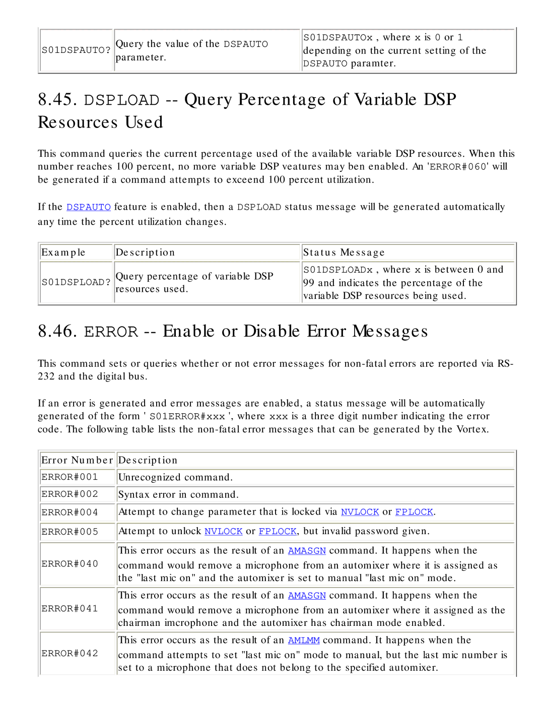 Polycom RS-232 manual Dspload -- Query Percentage of Variable DSP Resources Used, Error -- Enable or Disable Error Messages 