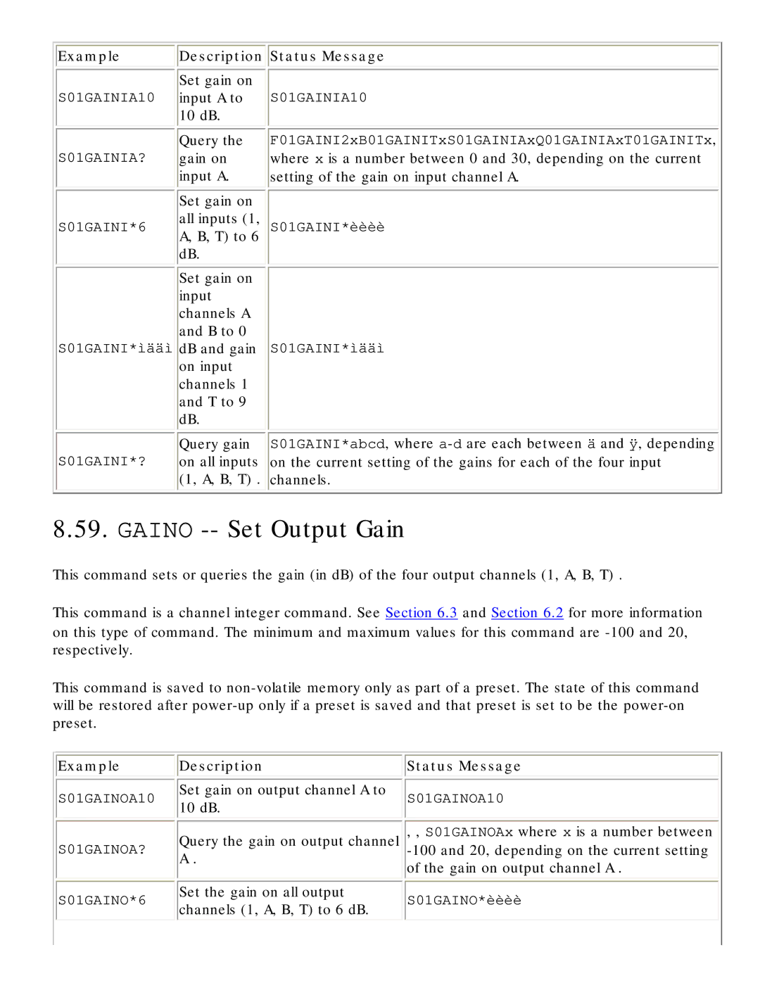 Polycom RS-232 manual Gaino -- Set Output Gain, Set gain on, Query gain 