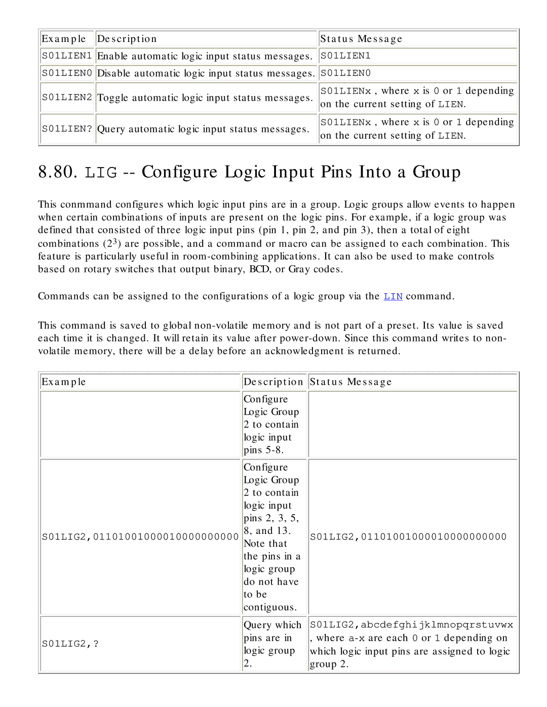 Polycom RS-232 LIG -- Configure Logic Input Pins Into a Group, Enable automatic logic input status messages. S01LIEN1 