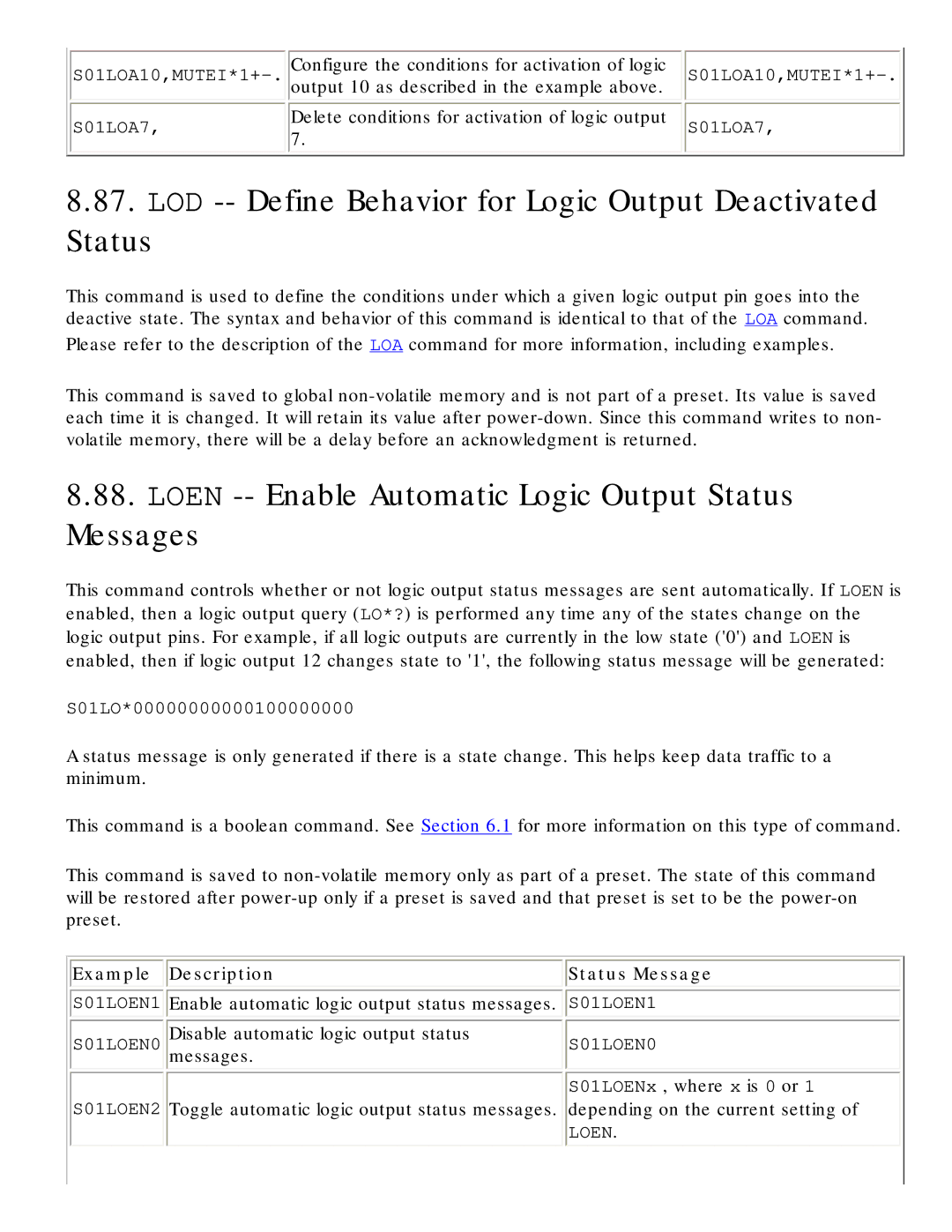 Polycom RS-232 manual LOD -- Define Behavior for Logic Output Deactivated Status, Depending on the current setting of Loen 