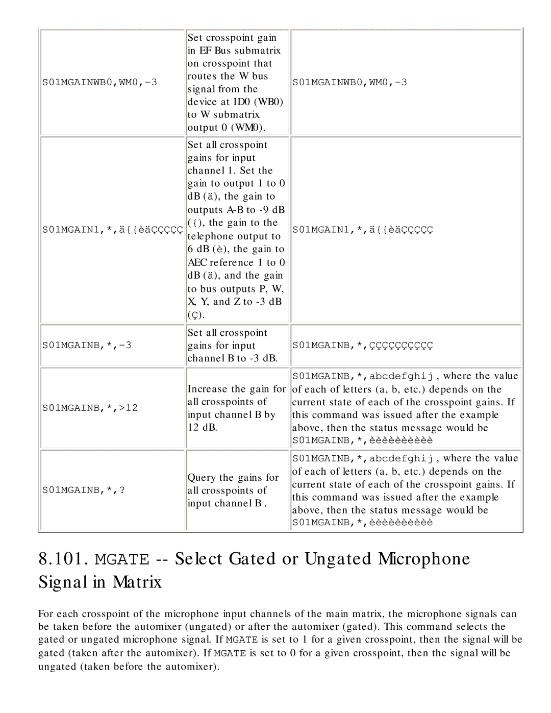 Polycom RS-232 manual Mgate -- Select Gated or Ungated Microphone Signal in Matrix 