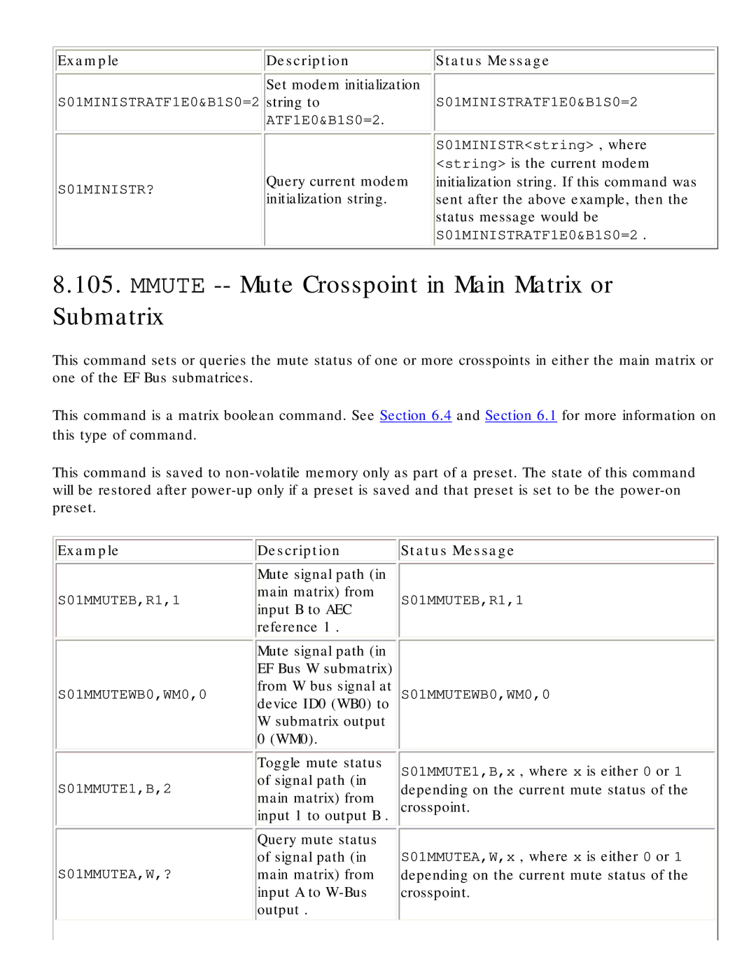Polycom RS-232 manual Mmute -- Mute Crosspoint in Main Matrix or Submatrix, Set modem initialization 