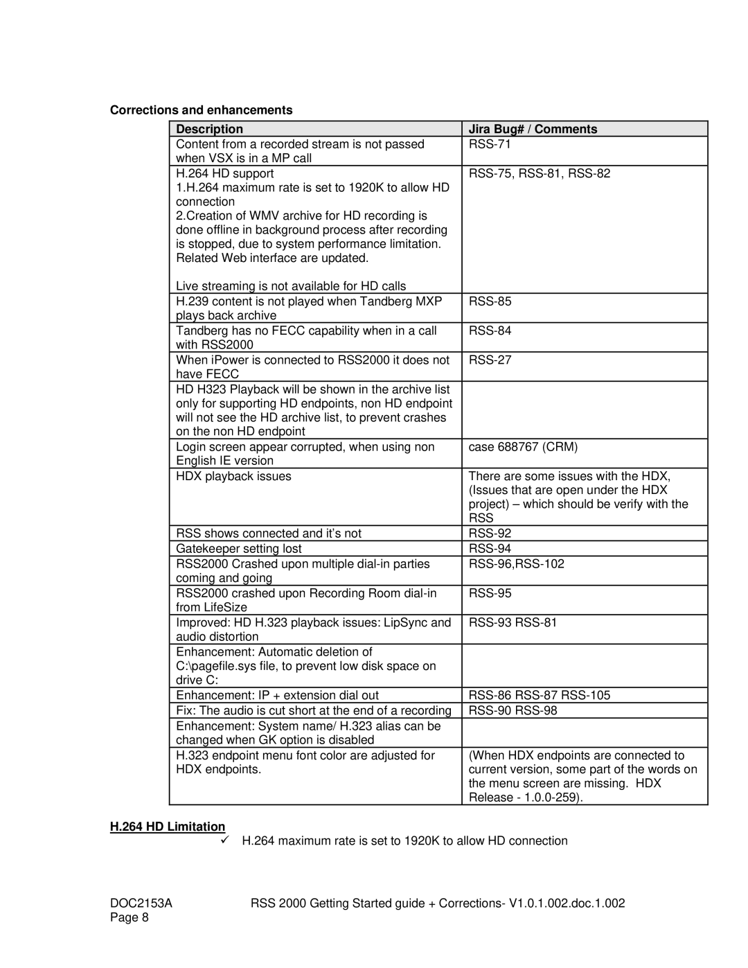 Polycom RSS 2000 V1.0 manual Corrections and enhancements Description, Jira Bug# / Comments, HD Limitation 