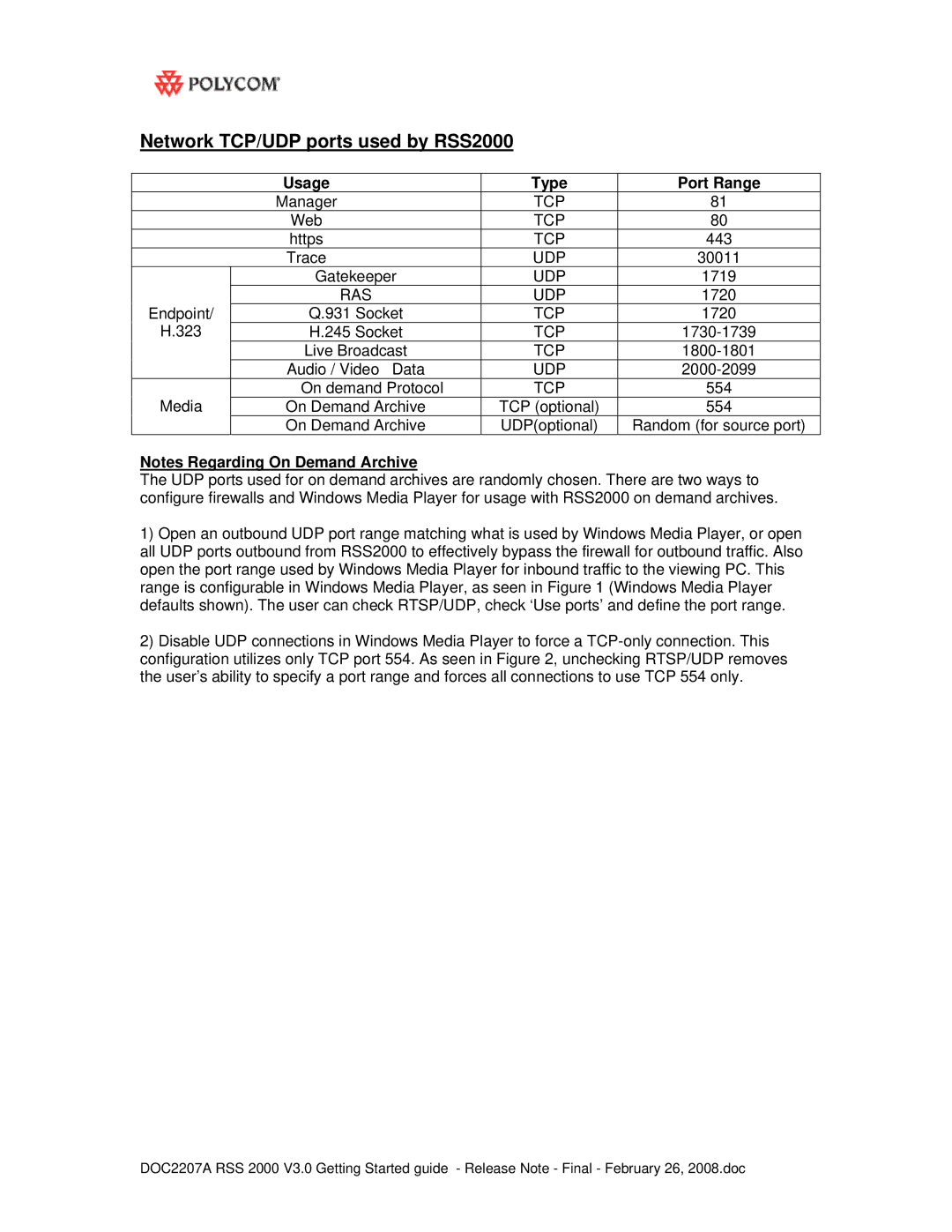 Polycom RSS 2000 manual Network TCP/UDP ports used by RSS2000, Usage Type Port Range 