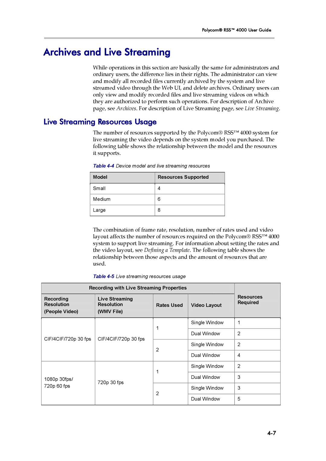 Polycom 3725-32870-002, RSS 4000 manual Archives and Live Streaming, Live Streaming Resources Usage 