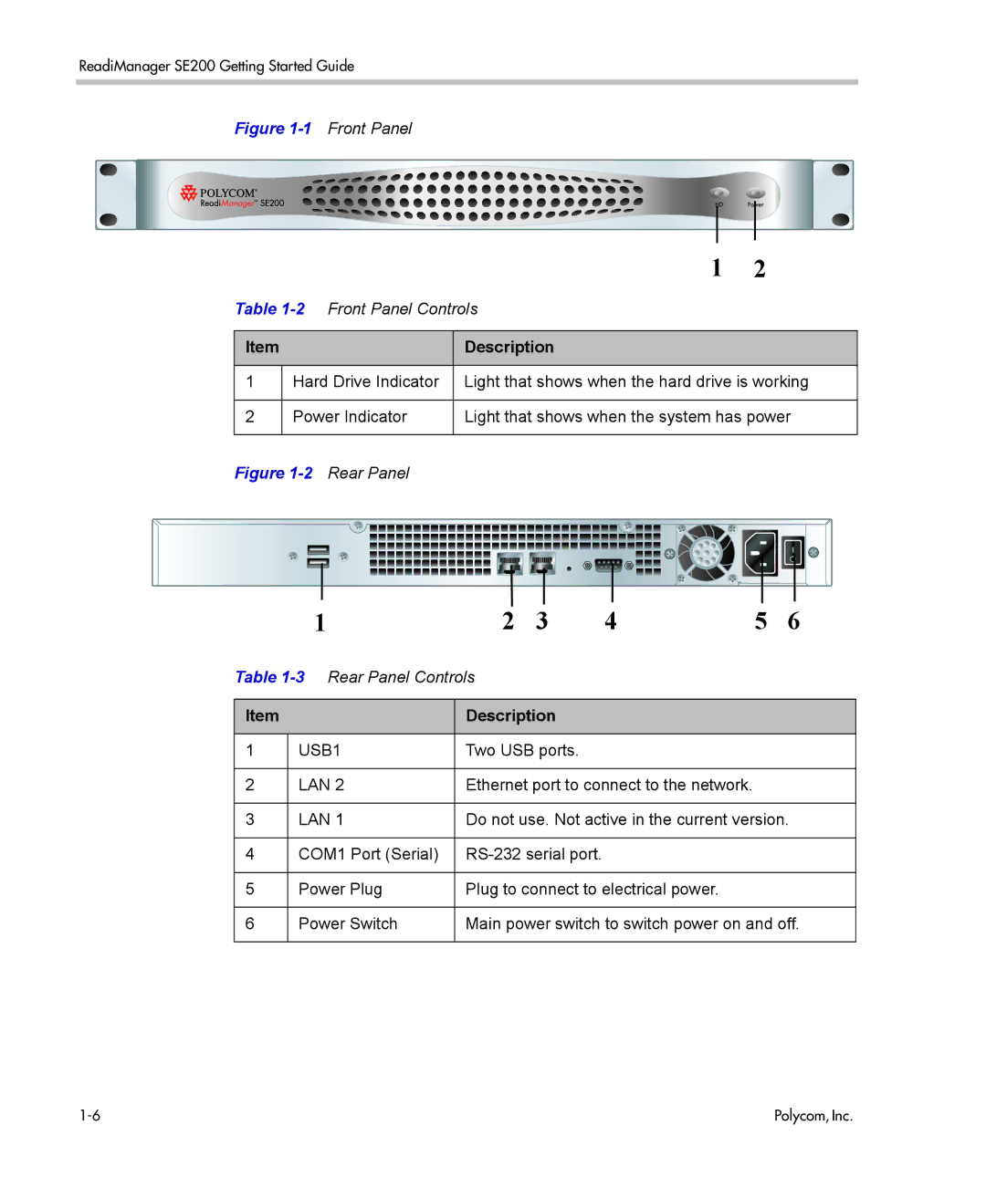 Polycom se200 manual Front Panel 