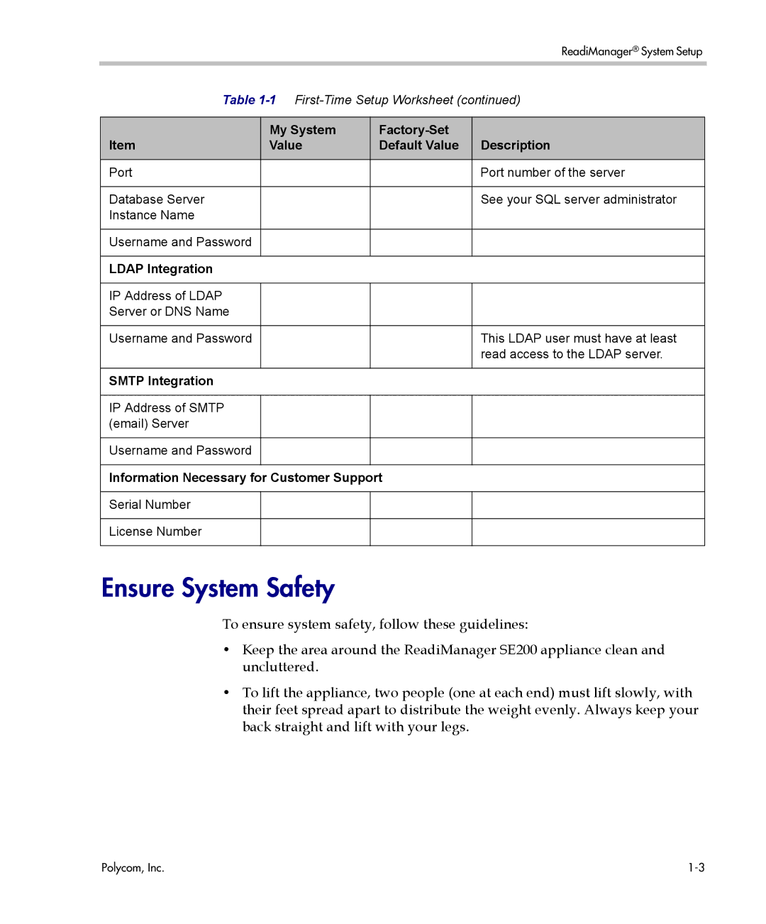 Polycom se200 manual Ensure System Safety, My System Factory-Set Value Default Value Description 