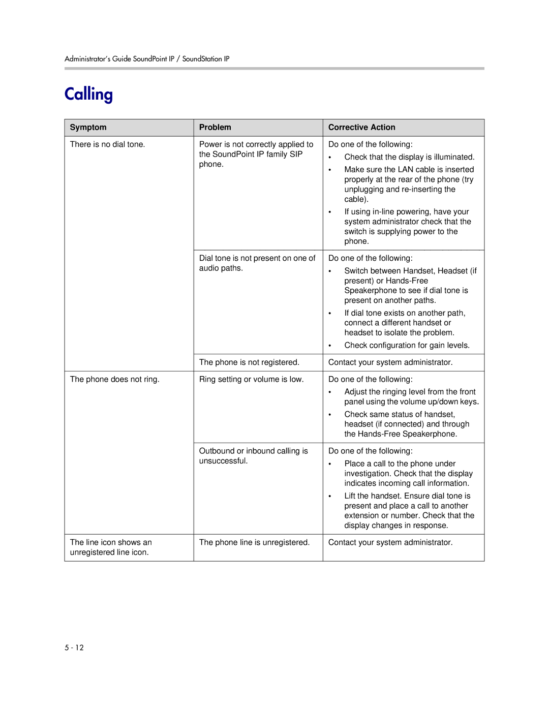 Polycom SIP 2.2.0 manual Calling 